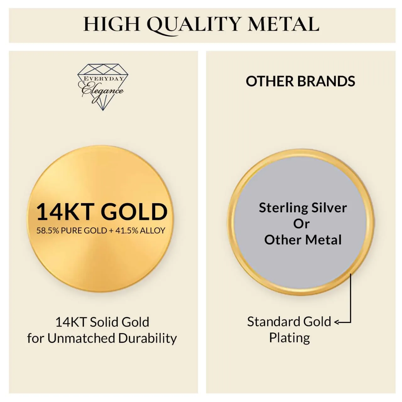 Everyday Elegance 9 Stones Wedding Anniversary Ring Band for Women in 14K Yellow Gold with 0.54 CTTW Round Cut Cubic Zirconia