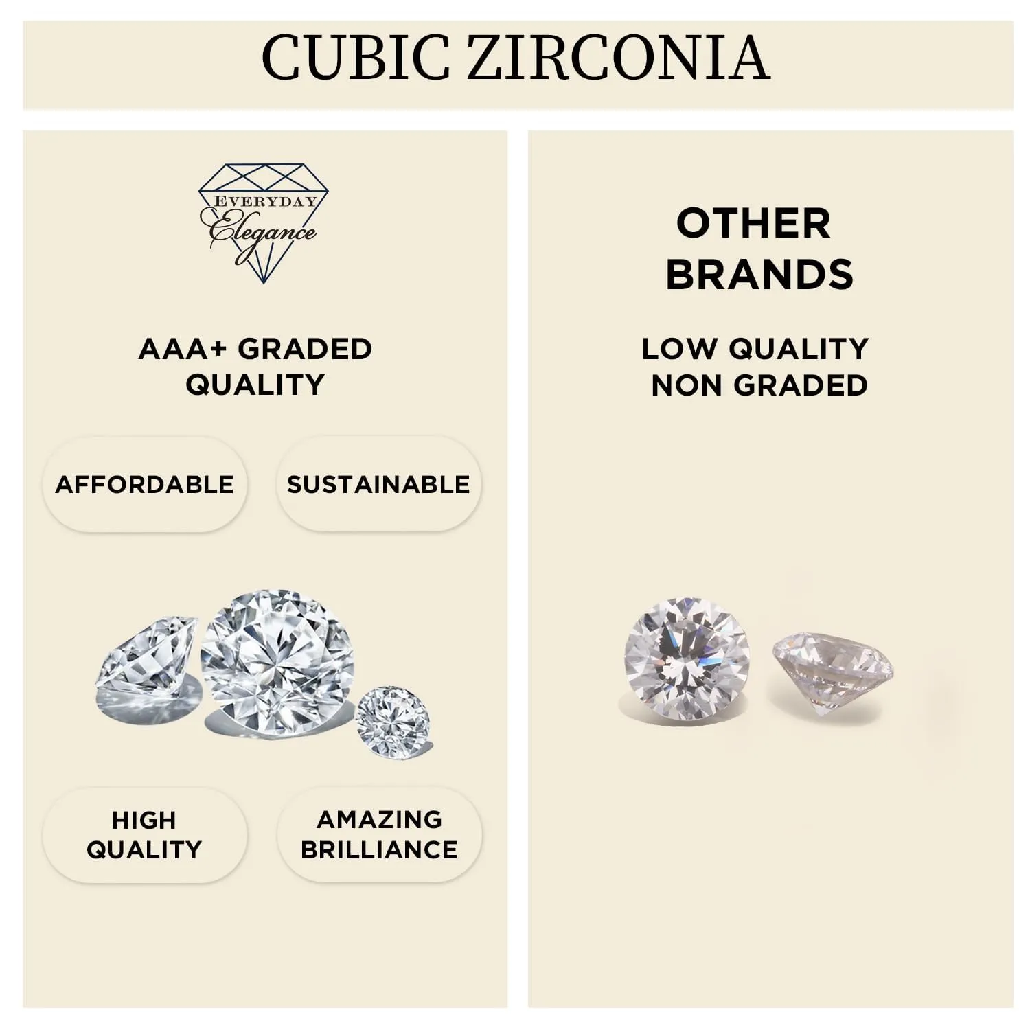 Everyday Elegance 9 Stones Wedding Anniversary Ring Band for Women in 14K Yellow Gold with 0.54 CTTW Round Cut Cubic Zirconia